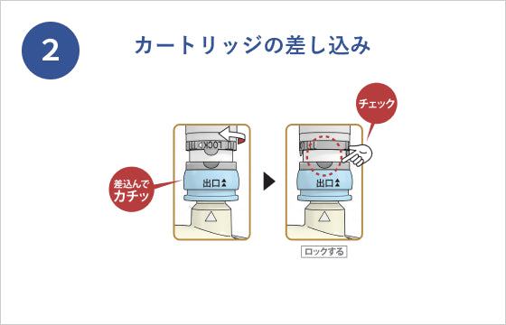 新しいカートリッジを差し込みます。